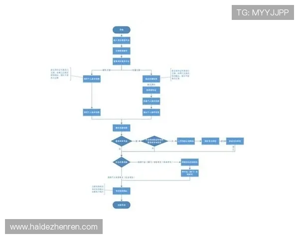 PA视讯注册流程详解帮助新手快速完成账号注册与登录指南
